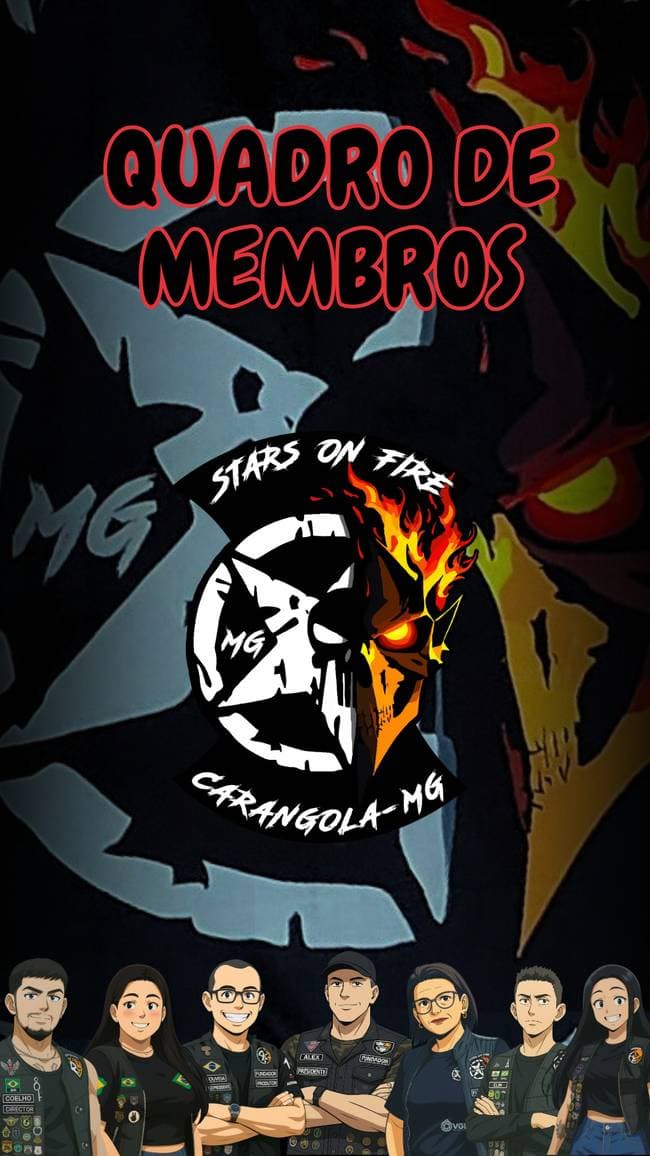 Ensaios Profissionais | MOTOCLUBS